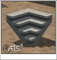 Around the Sims 3